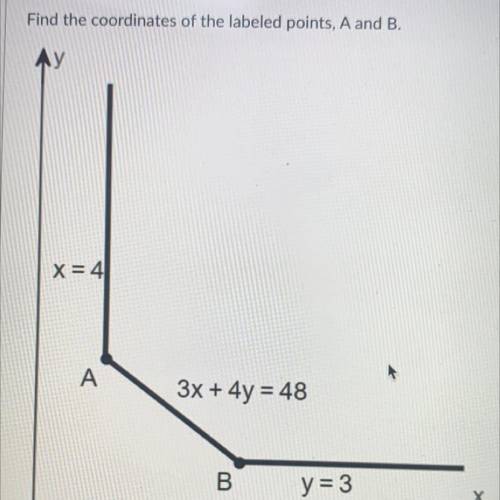 Find the coordinates of the labeled points, A and B.