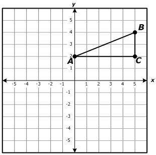 Triangle ABC is graphed on the coordinate plane below.

What is the approximate length of segment