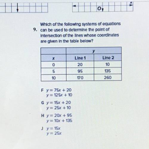 Which of the following systems of equations

9. can be used to determine the point of
Intersection