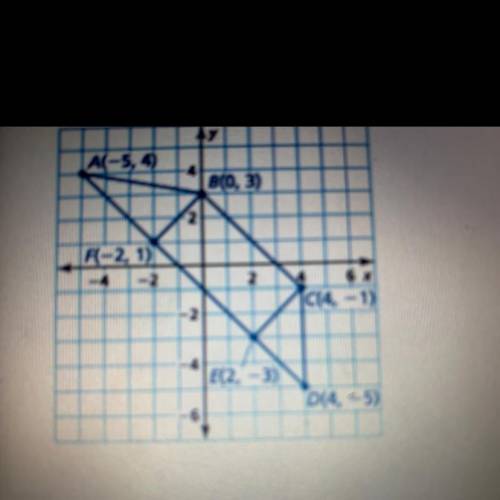 Find the area of quadrilateral ABCD A (-5,4) B (0,3) C (4,-1) D (4,-5). Round to the nearest whole