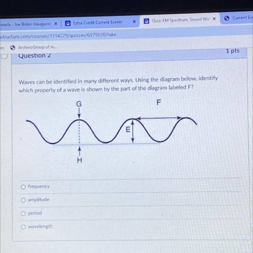 Plisss help I’ll give you brainless Waves can be identified in many different ways. Using the diagr
