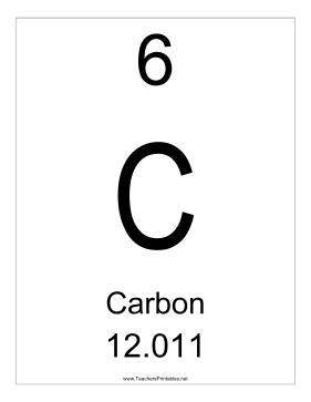FREE POINTS

Give the number, symbol, and atomic mass for carbon.
Give a random answer cus I only p