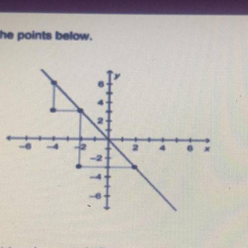 Part B

Use each of the triangles to determine the slope of the graph line. Why is the slope the s