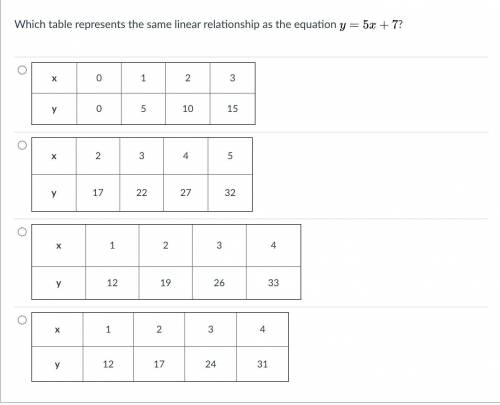 Which table represents the same linear relationship as the equationy=5x+7