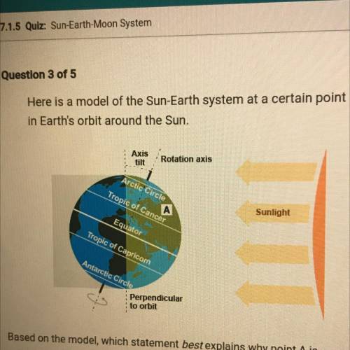 Based on the model, which statement best explains why point A is

experiencing summer?
A. Earth's