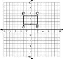 Rectangle ABCD is shown on the coordinate grid below.

Which sequence of reflections will map rect
