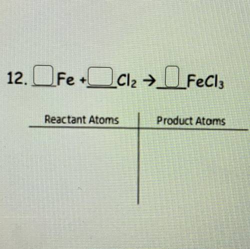 Balance this chemical equation. Thank you.