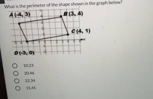 What is the perimeter of the shape shown in the graph below?

THE PICTURE HAS ANSWER CHOICES!!! pl
