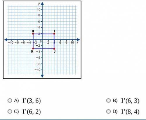 PLEASE HELP I WILL GIVE BRAINLIEST! Rectangle HIJK has vertices H(-3, 2), I(4, 2), J(4, -3), and K(
