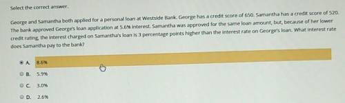 George and Samantha both applied for a personal loan at Westside Bank. George has a credit score of