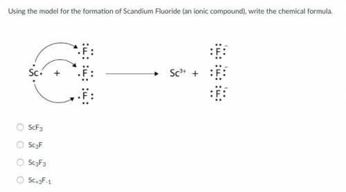 Using the model for the formation of Scandium Fluoride (an ionic compound), write the chemical form