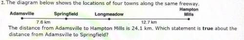 The distance from Adamsville to Hampton Mills is 24.1 km. Which statement is true about the

dista