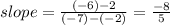 slope =  \frac{( - 6) - 2 }{ (- 7) - ( - 2)} =   \frac{ - 8}{5}