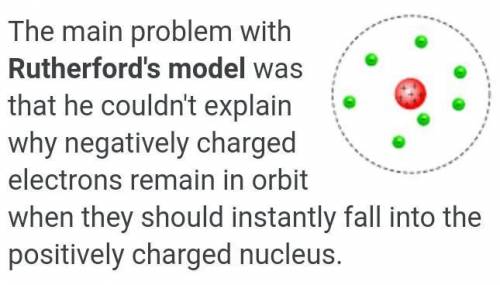 What was Rutherford's model of the atom missing?