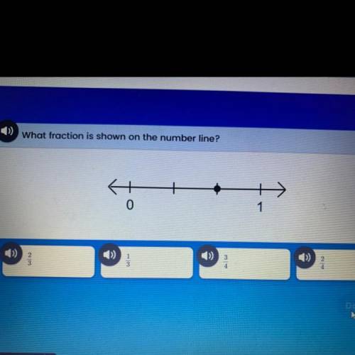 What fraction is shown on the number line?