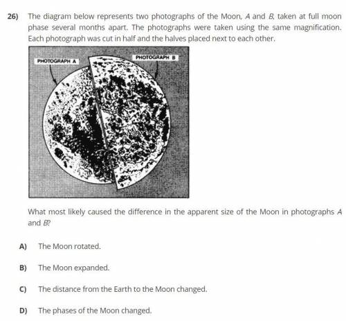 What most likely caused the difference in the apparent size of the Moon in photographs A and B?