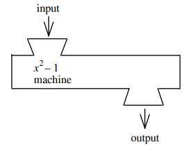 On the function machine shown below, the function rule is given as a variable expression. When the