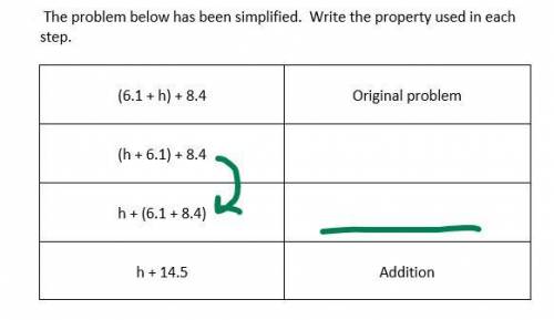 Give the property for the missing part of the problem

What happened from the second line to the t