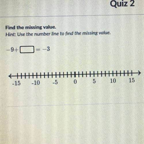 Find the missing value.

Hint: Use the number line to find the missing value.
—9+
--
—3
主
-15
-10
