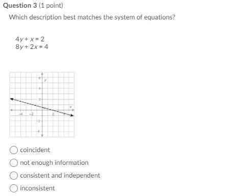 Which description best matches the system of equations?