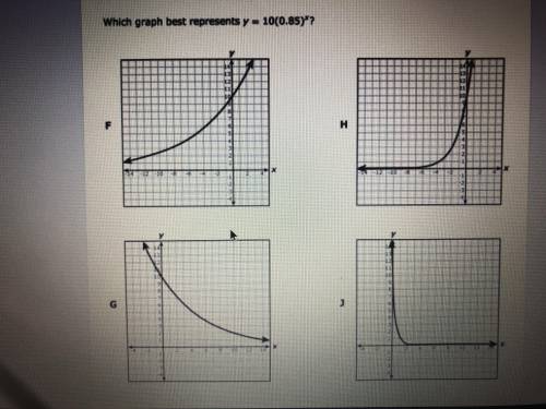 What graph represents y=10(0.85)^x?
