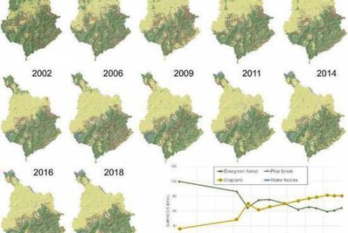 The images below reflect deforestation in Vietnam from 1973 to 2018. Which of the following has bee