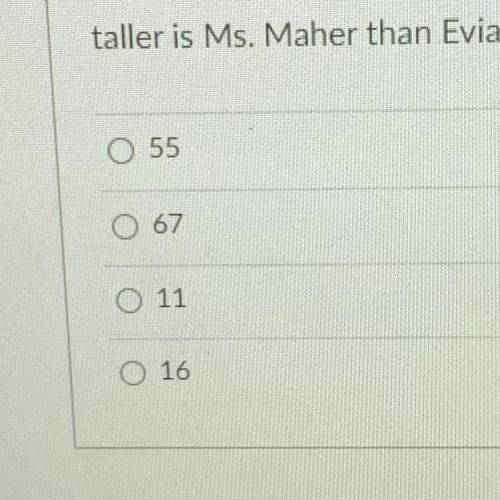 Eviana is 4 feet 7 inches. Ms. Maher is 5 feet 11 inches. How many INCHES

taller is Ms. Maher tha