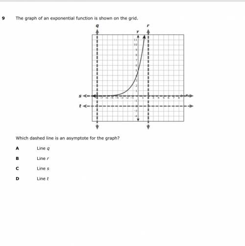 exponential graph equation maker