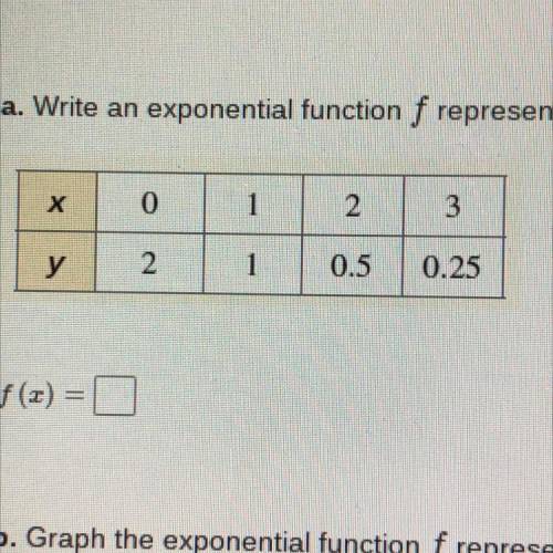 I will mark brainliest and give 50 points

Write an exponential function is represented by the
