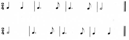 Write the rhythm for the following. (The Beat's/Number I think)