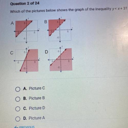 Which of the pictures below shows the graph of the inequality y