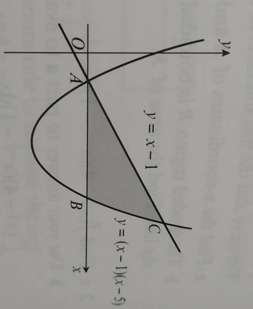The diagram shows the line y=x-1 meeting the curve with equation y=(x-1)(x-5) at A and C

picture