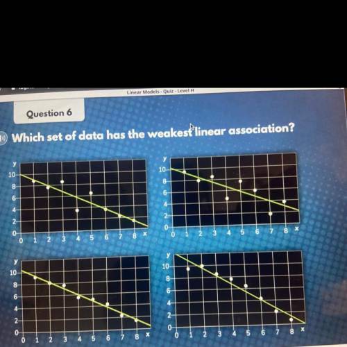 Linear Models - Quiz - Level H

Question 6
SEN
Which set of data has the weakest linear associatio
