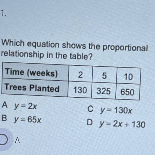 Which equation shows the proportional

relationship in the table?
Time (weeks)
2
5
10
Trees Plante