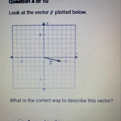 Question 4 of 10

Look at the vector i plotted below.
What is the correct way to describe this vec