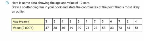 Here is some data showing the age and value of 12 cars.

Draw a scatter diagram in your book and s
