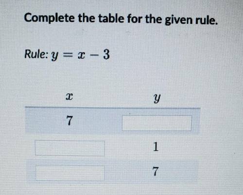 Complete the table for the given rule. Rule: y = x - 3 Y y 7 1 7