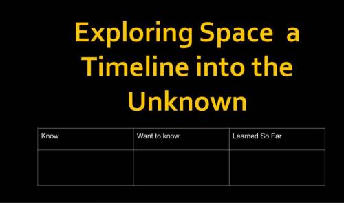 Exploring space a Timeline