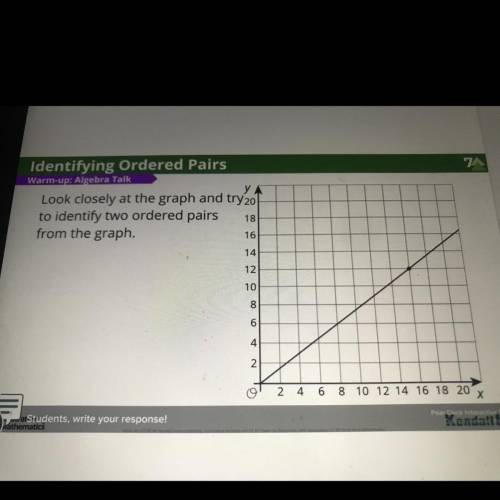 Look closely at the graph and try to identify two ordered pairs from the graph.
