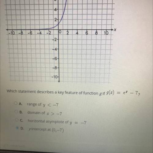 Which statement describes a key feature of function g if g(x)=e^x - 7?