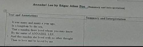 Annabel Lee by Edgar Allab Poe (summary interpretation)

Text and AnnotationsIt was many and many
