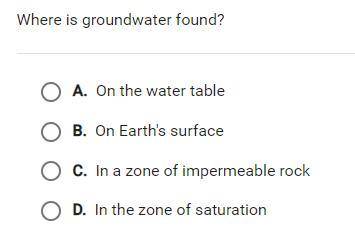 What is groundwater found?