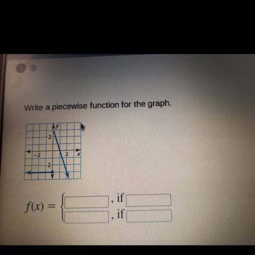 Write a piecewise function for the graph.
f(x)=____, if ____
____, if ____