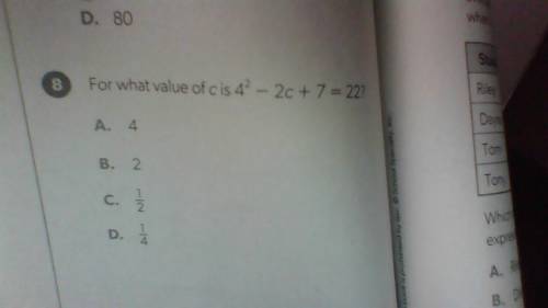 What is the answer 4, 2, 1/2, or 1/4