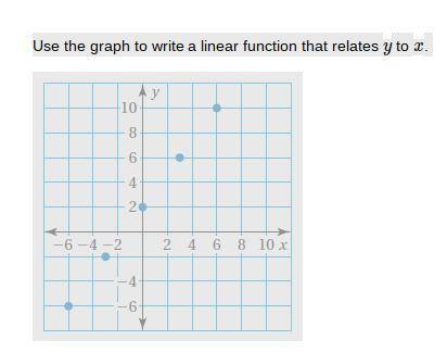 what is a linear function that relates y to x