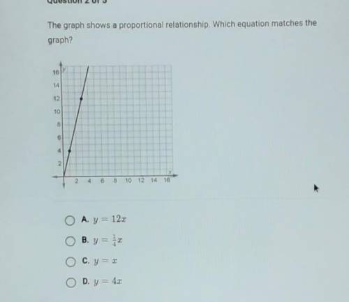 The graph shows a proportional relationship. Which equation matches the graph?