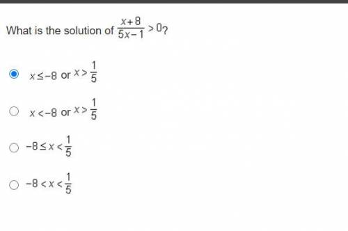 Help find the solution. photo attached
