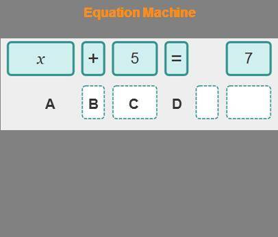 An equation machine. X + 5 = 7. x is labeled A, + is labeled B, 5 is labeled C, = is labeled D.

U