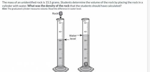 The mass of an unidentified rock is 15.5 grams. Students determine the volume of the rock by placin