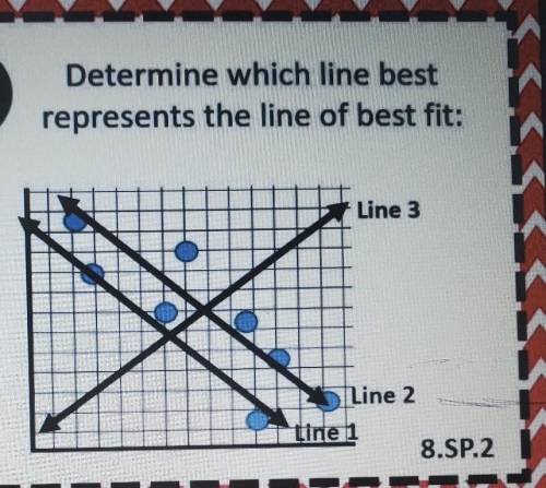 Determine which line best represents the line of best fit ○ Line 1○ Line 2○Line 3